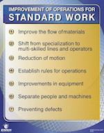 Improvement for Standard Work Poster
