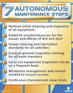 7 Autonomous Maintenance Steps Poster