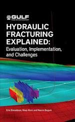 Hydraulic Fracturing Explained