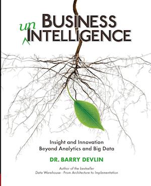 Business Unintelligence