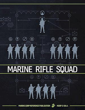 Rifle Squad