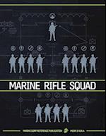 Rifle Squad