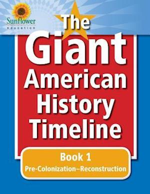 The Giant American History Timeline