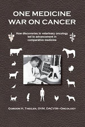 One Medicine War on Cancer