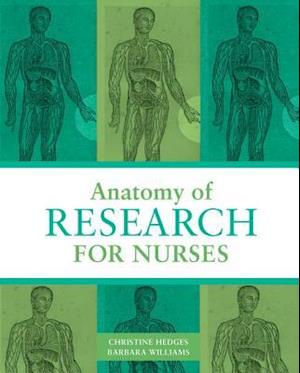 Anatomy of Research for Nurses