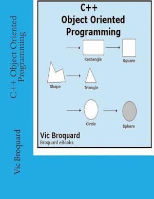 C++ Object Oriented Programming