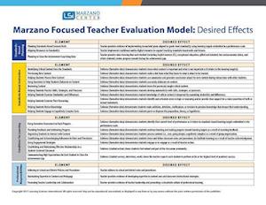 Marzano Focused Teacher Evaluation Map