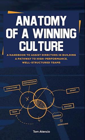 Anatomy of a Winning Culture