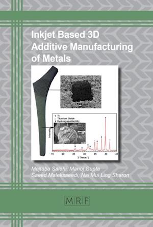 Inkjet Based 3D Additive Manufacturing of Metals