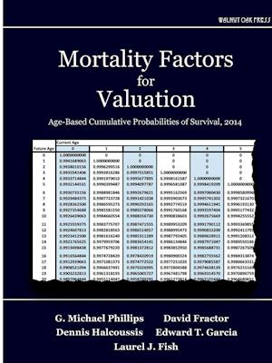 Mortality Factors for Valuation