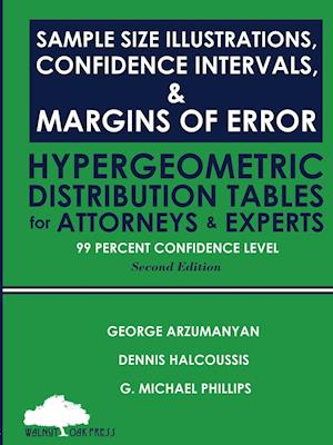 Sample Size Illustrations, Confidence Intervals, & Margins of Error