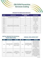 Ob/GYN Preventive Services Coding Quick Reference Guide