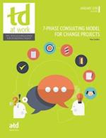 7-Phase Consulting Model for Change Projects