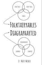 Folktairyables Diagrapharted