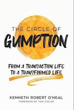 The Circle of Gumption