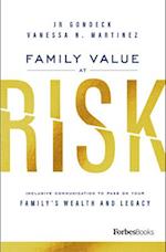 Family Value at Risk