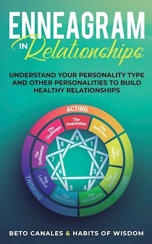 Enneagram in Relationships