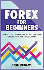 FOREX FOR BEGINNERS