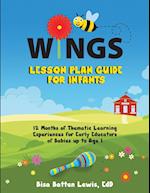 WINGS Lesson Plan Guide for Infants: 12 Months of Thematic Learning Experiences for Early Educators of Babies up to Age 1 
