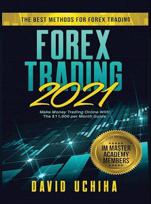 Forex 2021