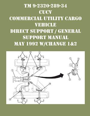 TM 9-2320-289-34 CUCV Commercial Utility Cargo Vehicle Direct Support / General Support Manual May 1992 w/Change 1&2