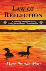 Law of Reflection 