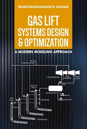 Gas Lift Systems Design & Optimization