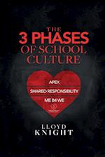 3 Phases of School Culture