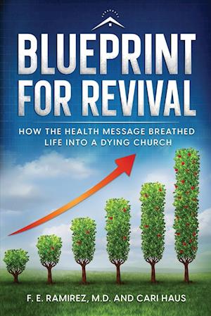 Blueprint for Revival