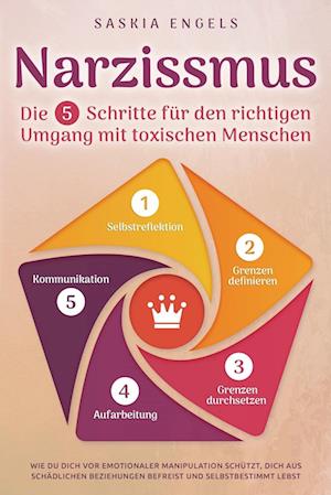 Narzissmus - Die 5 Schritte für den richtigen Umgang mit toxischen Menschen