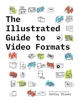 The Illustrated Guide to Video Formats