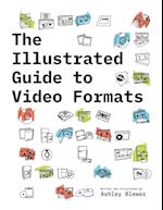 The Illustrated Guide to Video Formats 