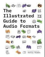 The Illustrated Guide to Audio Formats 