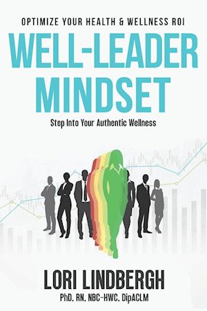 Well-Leader Mindset