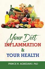 Your Diet Inflammation and Your Health 