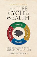 The Life Cycle of Wealth