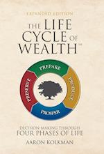 The Life Cycle of Wealth