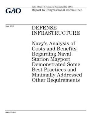 Defense Infrastructure