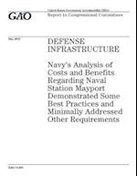 Defense Infrastructure