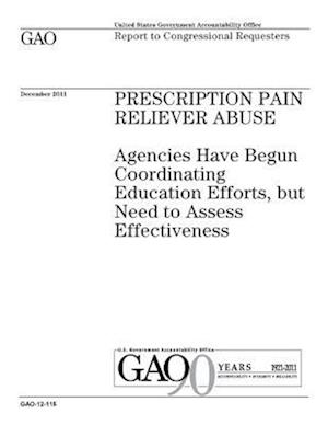 Prescription Pain Reliever Abuse