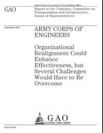 Army Corps of Engineers