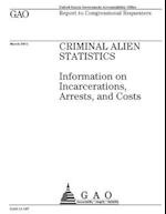 Criminal Alien Statistics