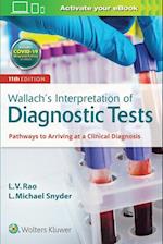Wallach's Interpretation of Diagnostic Tests