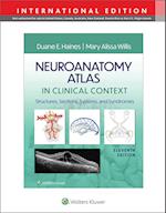 Neuroanatomy Atlas in Clinical Context