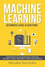 Machine Learning Beginners Guide Algorithms