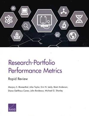 Research-Portfolio Performance Metrics