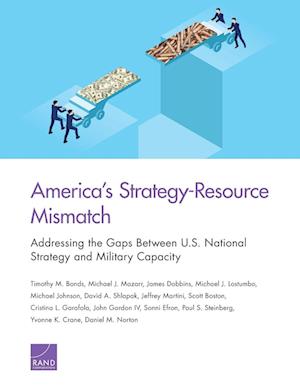 America's Strategy-Resource Mismatch