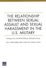 The Relationship Between Sexual Assault and Sexual Harassment in the U.S. Military: Findings from the RAND Military Workplace Study 