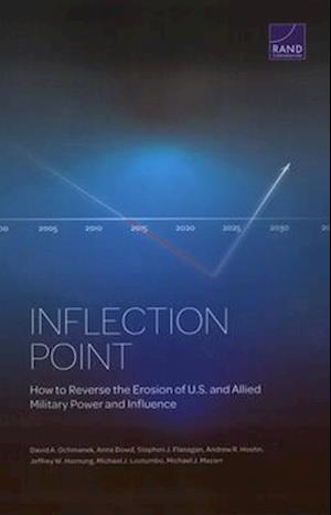 Inflection Point: How to Reverse the Erosion of U.S. and Allied Military Power and Influence