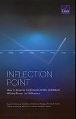 Inflection Point: How to Reverse the Erosion of U.S. and Allied Military Power and Influence 